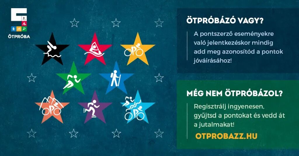 Vezetett kajak túrák